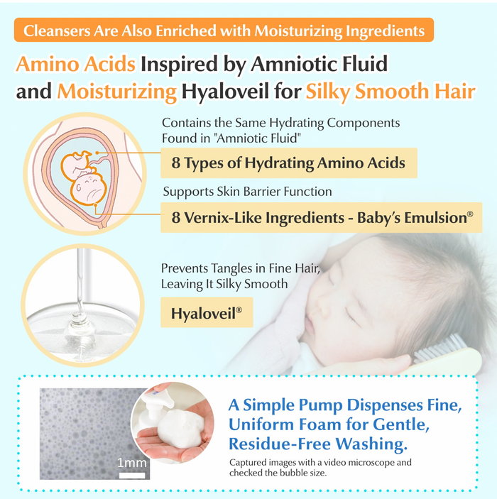 Baby Hair Shampoo 370ml – Mama and Kids