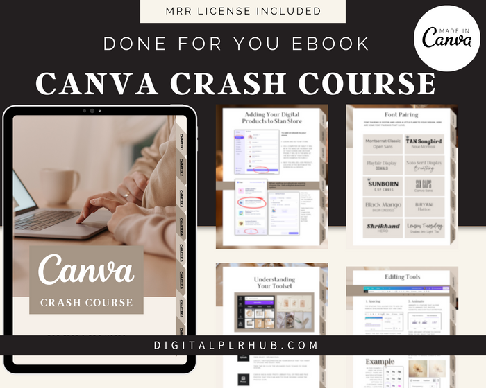 Promotional collage for a Canva basics guide eBook, showcasing the cover and select pages, with a focus on master resell rights. Devices and human figures depicted are blurred for privacy.