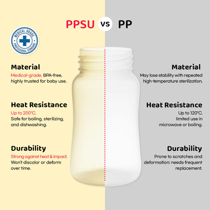 Grosmimi PPSU Straw Cup 6oz 12 Months+