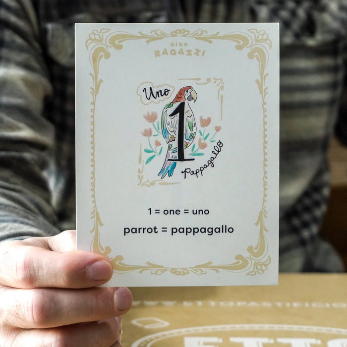 Italian to English Flash Cards - Etto Pasta