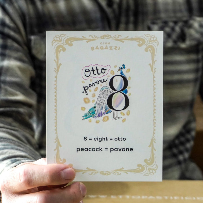 Italian to English Flash Cards - Etto Pasta