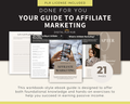 Affiliate Marketing PLR eBook - Rebrand & Sell for 100% Profits!
