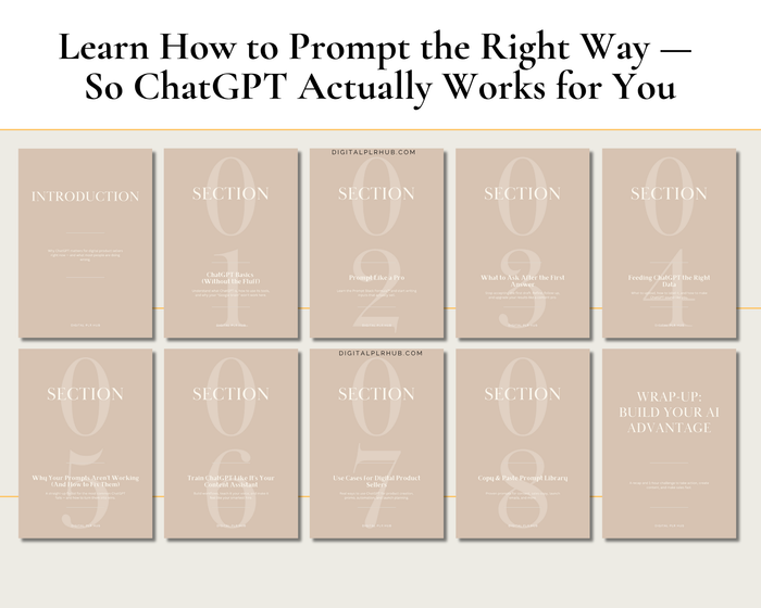 Preview pages of AI Prompting Guide showing prompt stack formula, power words, and step-by-step ChatGPT workflows for creators