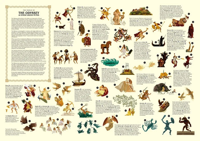The Odyssey and Greek Myths puslespil med 1000 brikker fra Laurence King
